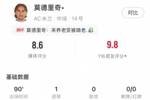 莫德里奇数据:1进球,2关键传球,2拦截4抢断,8.6分全场最高